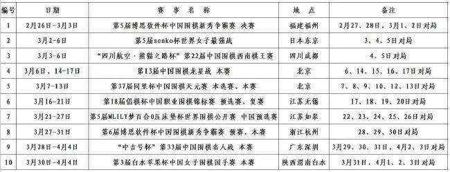 专家推荐【鸿波体育】足球16中13 奉上下午澳女联赛事： 悉尼女足 VS 坎培拉连女足【Sam哥讲波】足球10中9 带来深夜西甲精选：赫罗纳 VS 马德里竞技【秋成林】足球20中13 带来深夜法超杯精选：巴黎圣日耳曼 VS 图卢兹今日热点赛事今晚西甲赛场重燃战火，积分榜前三球队皇马、赫罗纳和马竞将悉数登场，其中赫罗纳与马竞将会展开一场强强对话，同时法超杯决赛将会上演，大巴黎全力出击欲争得新年首冠，届时7M各路专家将为您带来权威解析，敬请关注。